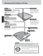 Preview for 10 page of Panasonic Toughbook CF-73XCVASBM Operating Instructions Manual