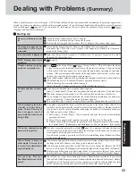 Предварительный просмотр 25 страницы Panasonic Toughbook CF-73XCVASBM Operating Instructions Manual