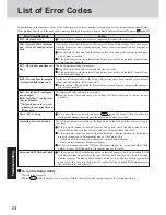 Preview for 24 page of Panasonic Toughbook CF-73XCVTSBM Operating Instructions Manual