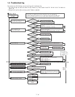 Preview for 7 page of Panasonic Toughbook CF-74FCBCZBM Service Manual