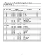 Preview for 16 page of Panasonic Toughbook CF-74FCBCZBM Service Manual