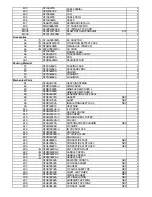 Preview for 53 page of Panasonic Toughbook CF-74JCJBDAM Service Manual