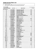 Preview for 52 page of Panasonic Toughbook CF-74JCJBDxM Service Manual