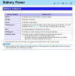 Preview for 14 page of Panasonic Toughbook CF-74JCL02AM Reference Manual