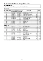 Preview for 12 page of Panasonic Toughbook CF-C1ADAAZ6M Service Manual