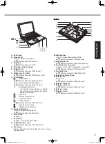 Preview for 11 page of Panasonic Toughbook CF-C1ADACZ6M Operating Instructions Manual