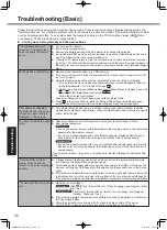 Preview for 26 page of Panasonic Toughbook CF-C1ADACZ6M Operating Instructions Manual