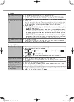 Предварительный просмотр 29 страницы Panasonic Toughbook CF-C1ADACZ6M Operating Instructions Manual