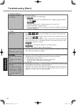 Предварительный просмотр 30 страницы Panasonic Toughbook CF-C1ADACZ6M Operating Instructions Manual