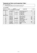 Preview for 12 page of Panasonic Toughbook CF-C1ADACZGM Service Manual