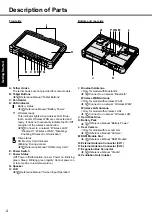 Preview for 4 page of Panasonic Toughbook CF-D1N series Operating Instructions Manual