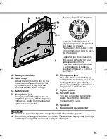 Preview for 15 page of Panasonic Toughbook CF-F8EWAZZAM Operating Instructions Manual