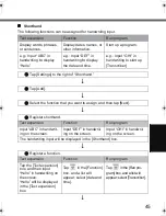 Предварительный просмотр 45 страницы Panasonic Toughbook CF-F8EWAZZAM Operating Instructions Manual