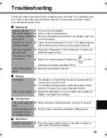 Предварительный просмотр 55 страницы Panasonic Toughbook CF-F8EWAZZAM Operating Instructions Manual