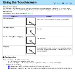 Preview for 14 page of Panasonic Toughbook CF-F8EWAZZJM Reference Manual