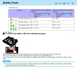 Preview for 41 page of Panasonic Toughbook CF-F9KWH011M Reference Manual