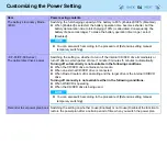 Preview for 54 page of Panasonic Toughbook CF-F9KWH011M Reference Manual