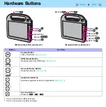 Preview for 8 page of Panasonic Toughbook CF-H1ADBBGJM Reference Manual