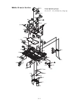 Preview for 9 page of Panasonic Toughbook CF-H1CEKRZ6M Service Manual