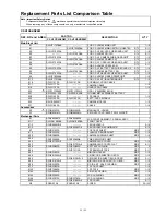 Preview for 11 page of Panasonic Toughbook CF-H1CEKRZ6M Service Manual