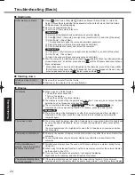 Preview for 24 page of Panasonic Toughbook CF-H2 Operating	 Instruction