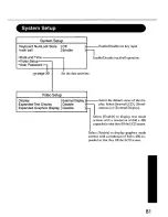 Предварительный просмотр 81 страницы Panasonic Toughbook CF-M33W5M User Manual