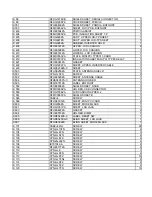 Preview for 8 page of Panasonic Toughbook CF-M34126YN3 Service Manual