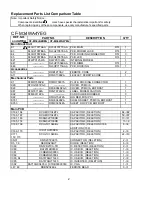 Preview for 16 page of Panasonic Toughbook CF-M34126YN3 Service Manual