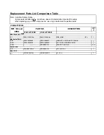 Preview for 21 page of Panasonic Toughbook CF-M34126YN3 Service Manual