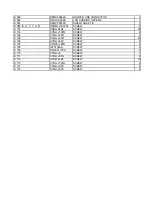 Preview for 133 page of Panasonic Toughbook CF-M34126YN3 Service Manual