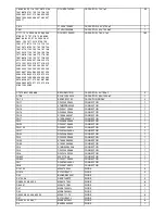 Preview for 258 page of Panasonic Toughbook CF-M34126YN3 Service Manual