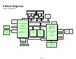 Предварительный просмотр 21 страницы Panasonic Toughbook CF-P1 Series Service Manual