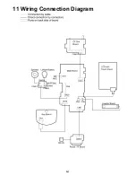 Preview for 25 page of Panasonic Toughbook CF-P1 Series Service Manual