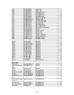 Предварительный просмотр 34 страницы Panasonic Toughbook CF-P1 Series Service Manual