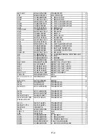 Предварительный просмотр 35 страницы Panasonic Toughbook CF-P1 Series Service Manual