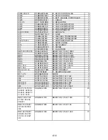 Предварительный просмотр 36 страницы Panasonic Toughbook CF-P1 Series Service Manual