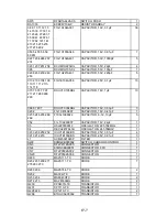 Предварительный просмотр 38 страницы Panasonic Toughbook CF-P1 Series Service Manual