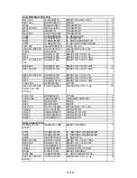 Предварительный просмотр 41 страницы Panasonic Toughbook CF-P1 Series Service Manual
