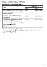 Preview for 7 page of Panasonic ToughBook CF-P2 Series Operating Instructions Manual