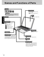 Preview for 10 page of Panasonic Toughbook CF-T2DWATZKM Operating Instructions Manual