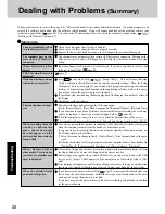 Предварительный просмотр 28 страницы Panasonic Toughbook CF-T2DWATZKM Operating Instructions Manual