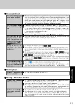 Предварительный просмотр 31 страницы Panasonic Toughbook CF-T2FWATZBM Operating Instructions Manual