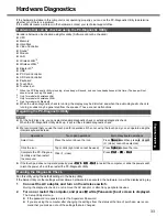 Preview for 33 page of Panasonic Toughbook CF-T7BWATAAM Operating Instructions Manual