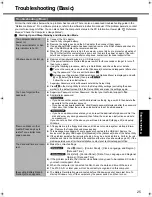 Preview for 25 page of Panasonic Toughbook CF-T8EWATZJM Operating Instructions Manual