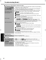 Предварительный просмотр 26 страницы Panasonic Toughbook CF-T8EWATZJM Operating Instructions Manual