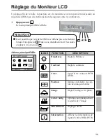 Предварительный просмотр 31 страницы Panasonic Toughbook CF-VDL02BM Operating Instructions Manual