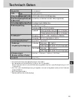 Предварительный просмотр 55 страницы Panasonic Toughbook CF-VDW07 Operating Instructions Manual