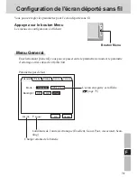 Предварительный просмотр 71 страницы Panasonic Toughbook CF-VDW07 Operating Instructions Manual