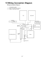 Preview for 23 page of Panasonic Toughbook CF-VDW07 Service Manual