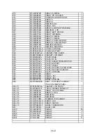 Предварительный просмотр 29 страницы Panasonic Toughbook CF-VDW07 Service Manual